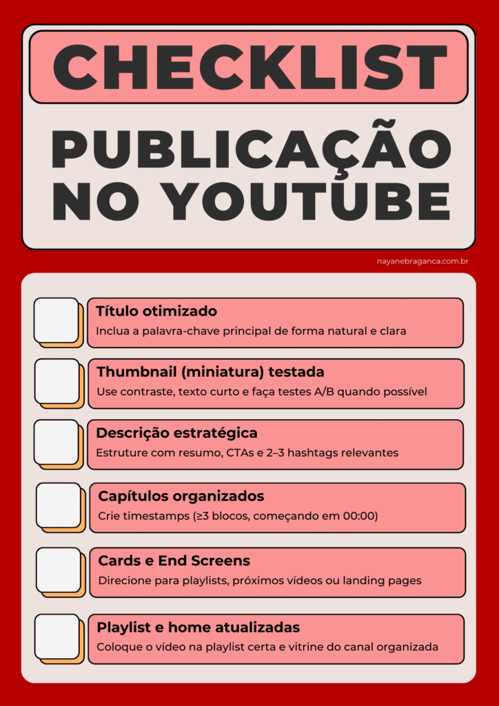 infográfico com checklist de publicação e otimizações SEO em vídeos no youtube